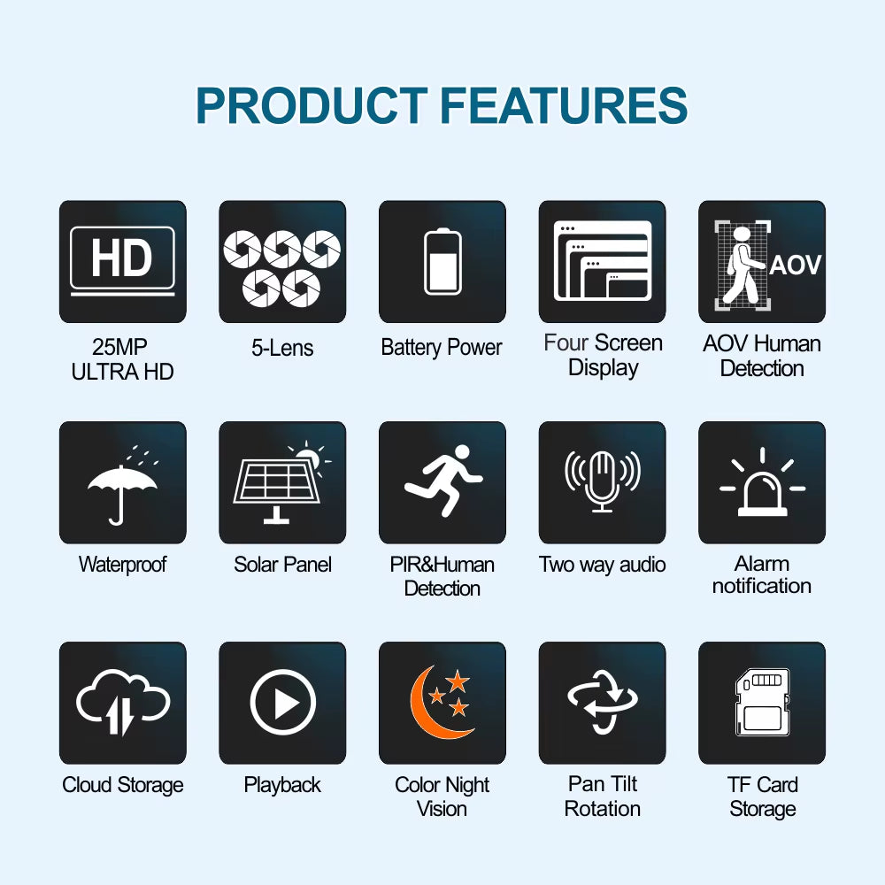 Revolutionary 20MP Five-Lens Solar PTZ Camera - Experience Unmatched Clarity with 10X Zoom, 24/7 Continuous Recording, and Smart Human Detection for Ultimate Outdoor Security