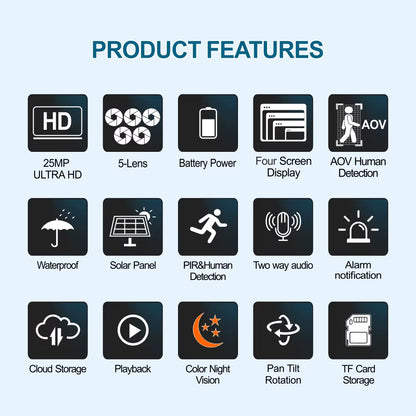 Revolutionary 20MP Five-Lens Solar PTZ Camera - Experience Unmatched Clarity with 10X Zoom, 24/7 Continuous Recording, and Smart Human Detection for Ultimate Outdoor Security